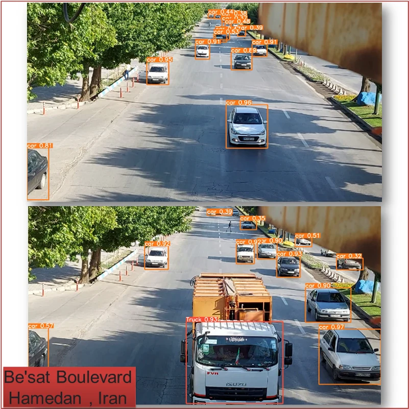 Vehicle detection on an urban traffic scene in Be’sat Boulevard, Hamedan.